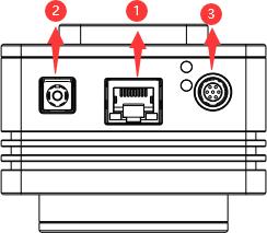 SWIR Camera SWIR Camera